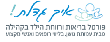 Brand Name